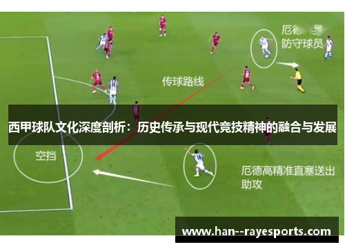 西甲球队文化深度剖析:历史传承与现代竞技精神的融合与发展 西甲球队文化深度剖析:历史传承与现代竞技精神的融合与发展