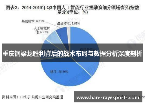重庆铜梁龙胜利背后的战术布局与数据分析深度剖析
