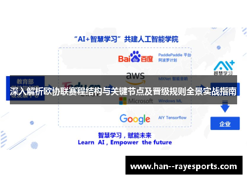 深入解析欧协联赛程结构与关键节点及晋级规则全景实战指南 深入解析欧协联赛程结构与关键节点及晋级规则全景实战指南