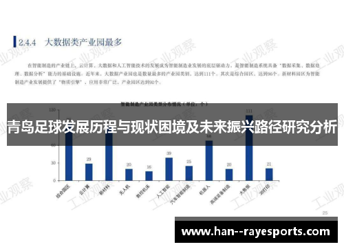 青岛足球发展历程与现状困境及未来振兴路径研究分析