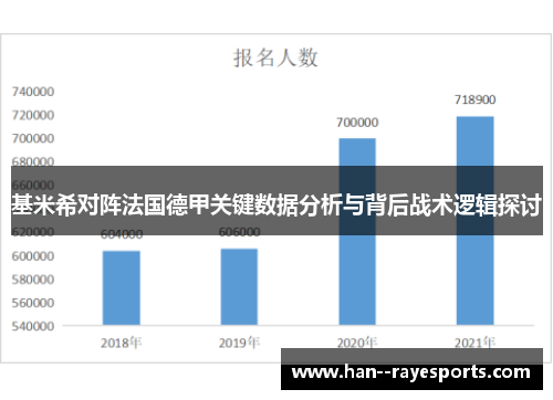 基米希对阵法国德甲关键数据分析与背后战术逻辑探讨 基米希对阵法国德甲关键数据分析与背后战术逻辑探讨